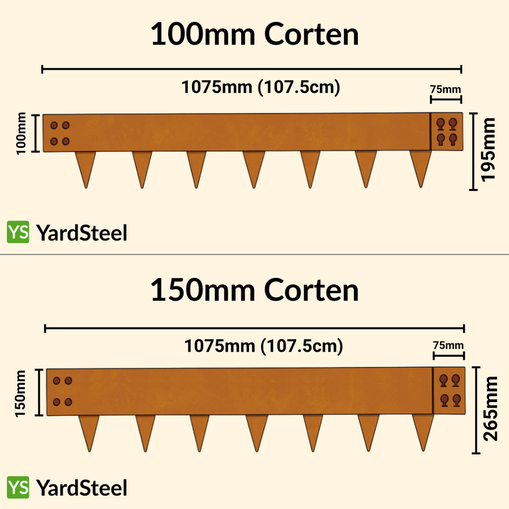 Dimensions of 100mm and 150mm Corten steel products with YardSteel branding.